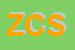 Logo di ZUCCA e CABITZA SAS