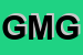 Logo di GIO-DI MELONI GIORGIA