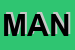 Logo di MANNU