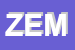 Logo di ZEMANART