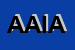 Logo di AIAS ASSOCIAZIONE ITALIANA ASSISTENZA SPASTICI