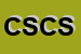 Logo di CEPICOMSERVICES DI SANNA e C SNC