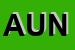 Logo di AZIENDA USL N7