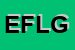 Logo di ELECTRA FRIGO DI LISCI GIOVANNI E C SAS