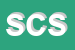 Logo di SITZIA e C SNC