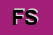 Logo di FORSA SRL