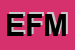 Logo di ERG FLLI MUSIU