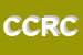 Logo di CONVI DI CONGIA ROSAPIA E C SAS