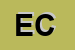 Logo di ELECTRONIC CENTER