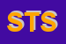 Logo di SOUSSE TRANSPORT SRL