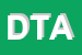 Logo di DE TONI ANTONIO