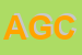 Logo di ARCH GIORGIA CONGIU