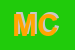 Logo di MELIS CARLO
