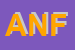 Logo di ANFFAS