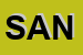 Logo di SANITURTECH SRL