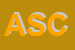 Logo di ASCOM