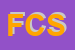 Logo di FIST CISL SULCIS