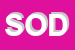 Logo di SODALITAS