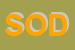 Logo di SODALITAS