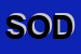 Logo di SODALITAS