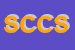 Logo di SPANO CORRADO e C SNC
