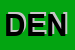 Logo di DENTALIUM SNC