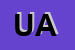 Logo di USAI ANTONIO