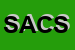 Logo di SESTU ANGELO e C SNC