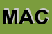 Logo di MASCIA ANTONIO E C (SNC)