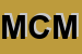 Logo di MOTONAUTICA CUCCA MAURO