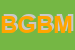 Logo di BM GRAFICA DI BOI MASSIMO