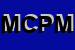 Logo di MOTOR CENTER PORCU M