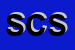 Logo di SUD COMPANY SRL