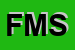 Logo di FENIX MULTIMEDIA SRL