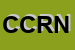 Logo di CENTRO CONSORTILE RICERCHE NEUROPSICOFARMACOLOGICHE
