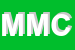 Logo di MEDDA MGM COSTRUZIONI SRL