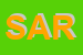 Logo di SARDADRILL (SRL)