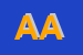 Logo di ANGIONI ANTONIA