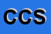 Logo di CASPI COSTRUZIONI SRL