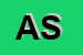 Logo di ACME SAS