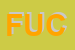 Logo di FUCED (SRL)