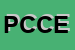 Logo di PESCHERIA CAGLIARITANA DI CARBONI EMANUELE