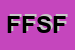 Logo di FAST FITNESS SAS DI FRAU ALESSANDRO