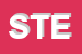 Logo di STEREO