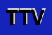 Logo di TUTTOSCUOLA DI TROGU VITALIA