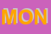 Logo di MONAMI