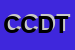 Logo di CENTRO CULTURALE D-ARTE DI TUFANO ADELAIDE