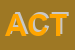 Logo di ACT