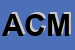 Logo di ASSICURAZIONI CANNAS MARCO
