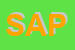 Logo di SAPI SNC